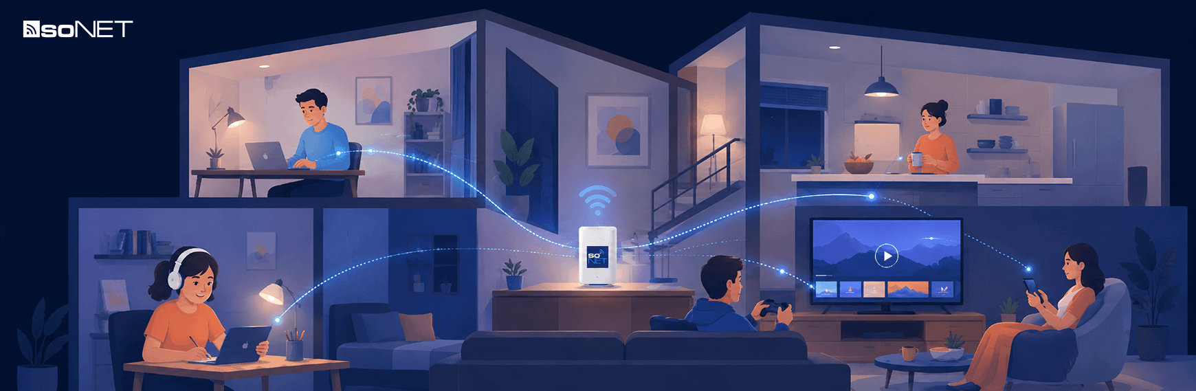 Sonet MAX | 1000 Mbps'e Kadar İnternet